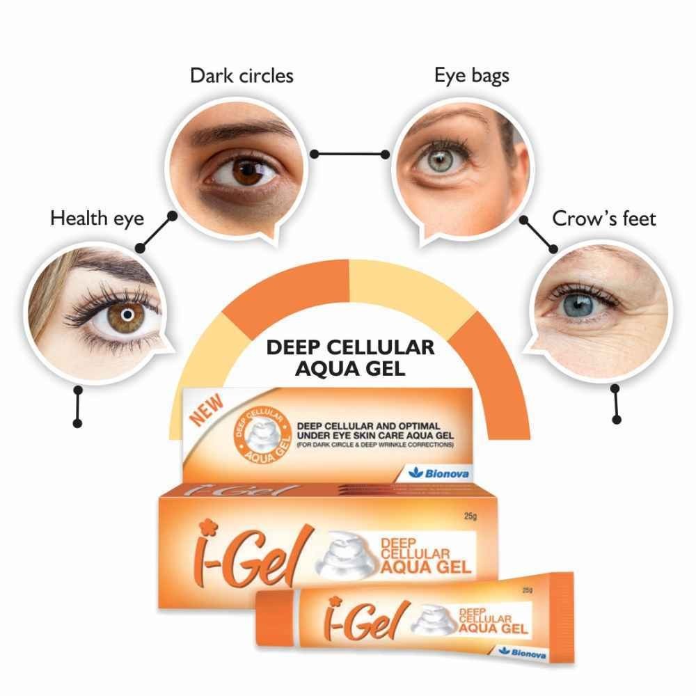 Bionova I-Gel Under Eye Cream For Dark Circles And Puffy Eyes